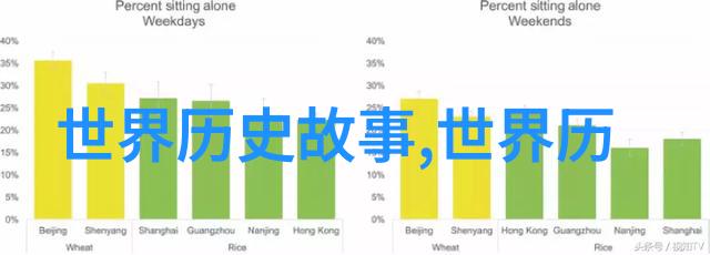 明朝那些事读书心得-揭秘历史的尘埃从朱元璋到崇祯的王朝沉浮