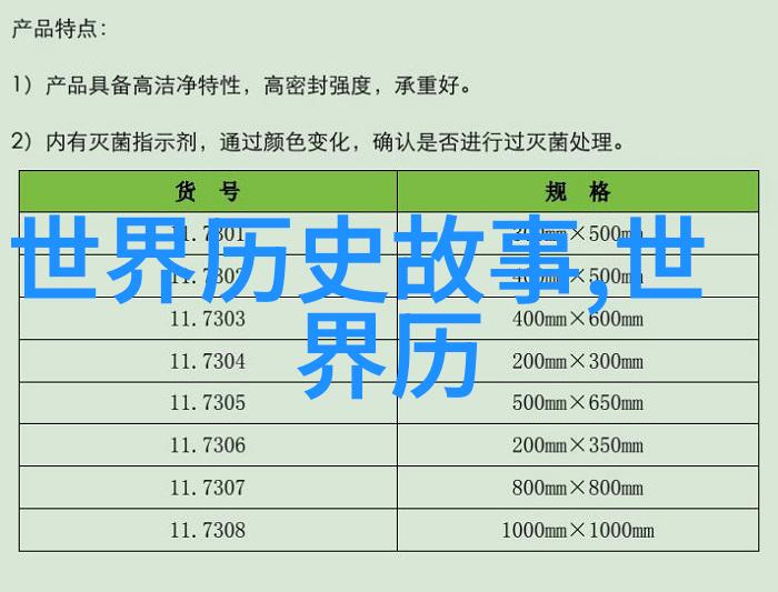 穿越时空十五个历史故事的回响与反思